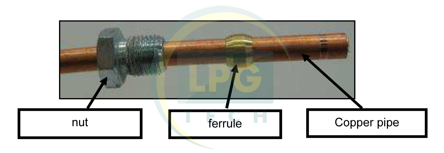 Мідна трубка Silmet D6x0,8 мм 6 метрів